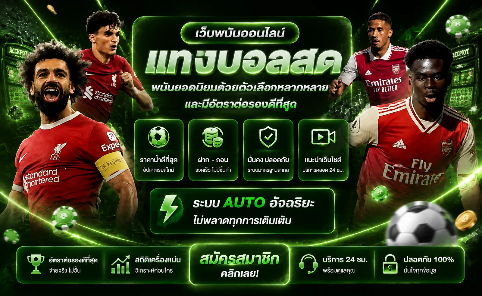 ขั้นตอนสมัครสมาชิก 4x4edm ง่ายเพียงไม่กี่คลิก
